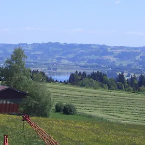 Rimmel Immenstadt im Allgäu